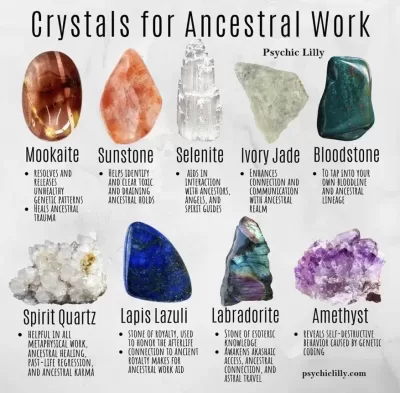 Crystals for ancestral healing and karmic clearing work – Psychic Lilly
